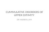 CUMMULATIVE DISORDERS OF UPPER EXTIMITY DR HABIBOLLAHI.