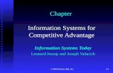 © 2003 Prentice Hall, Inc.2-1 Chapter Information Systems for Competitive Advantage Information Systems Today Leonard Jessup and Joseph Valacich.