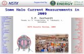 Some Halo Current Measurements in 2009 S.P. Gerhardt Thanks to: E. Fredrickson, H. Takahashi, L. Guttadora NSTX Results Review, 2009 NSTX Supported by.