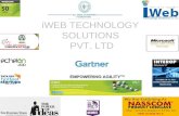 iWEB TECHNOLOGY SOLUTIONS PVT. LTD EMPOWERING AGILITY™ EMPOWERING AGILITY™