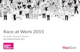 Ian Neale, Research Director Ian.Neale@yougov.com Race at Work 2015.