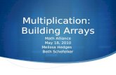 Multiplication: Building Arrays Math Alliance May 18, 2010 Melissa Hedges Beth Schefelker.