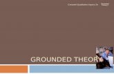 GROUNDED THEORY Creswell Qualitative Inquiry 2e Grounded Theory 1.