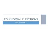 UNIT 2, LESSON 1 POLYNOMIAL FUNCTIONS. WHAT IS A POLYNOMIAL FUNCTION? Coefficients must be real numbers. Exponents must be whole numbers.