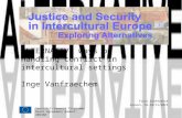 ALTERNATIVE ways of handling conflict in intercultural settings Inge Vanfraechem Final Conference Leuven, 16-18/11/2015 Seventh Framework Programme Grant.