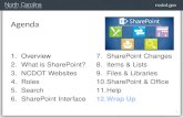 Agenda 177 1.Overview 2.What is SharePoint? 3.NCDOT Websites 4.Roles 5.Search 6.SharePoint Interface.