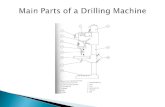 Main Parts of a Drilling Machine. Drill Types and Holding Methods  Parallel shank drills as the name suggests have a parallel shank and are held in the.