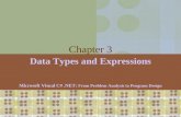 Microsoft Visual C#.NET: From Problem Analysis to Program Design1 Chapter 3 Data Types and Expressions Microsoft Visual C#.NET: From Problem Analysis to.