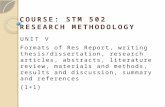 COURSE: STM 502 RESEARCH METHODOLOGY UNIT V Formats of Res Report, writing thesis/dissertation, research articles, abstracts, literature review, materials.