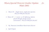 Muon/Special Detector Studies Update St. Malo 2002 1.Muon ID - Single muons, single pion rejection. TESLA TDR (M. Piccolo) 2. Muon ID events:  ID efficiency,