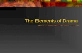 The Elements of Drama. Essential Question How does drama provide the reader a different experience than prose (short stories, novels) or poetry? How is.