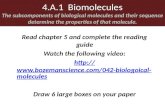 The subcomponents of biological molecules and their sequence determine the properties of that molecule. 4.A.1 Biomolecules The subcomponents of biological.