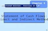 5-1 Statement of Cash Flows: Direct and Indirect Methods Chapter 5 Illustrated Solution: Exercises 23 & 24.