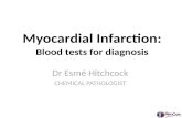 Myocardial Infarction: Blood tests for diagnosis Dr Esmé Hitchcock CHEMICAL PATHOLOGIST.