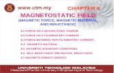 1 MAGNETOSTATIC FIELD (MAGNETIC FORCE, MAGNETIC MATERIAL AND INDUCTANCE) CHAPTER 8 8.1 FORCE ON A MOVING POINT CHARGE 8.2 FORCE ON A FILAMENTARY CURRENT.