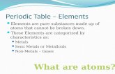 Periodic Table – Elements Elements are pure substances made up of atoms that cannot be broken down. These Elements are categorized by characteristics as: