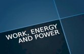 WORK, ENERGY AND POWER. OBJECTIVES Understand the concept of work, energy and power. 123456123456 Define work, energy and power. Calculate the form of.