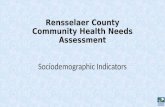 Rensselaer County Community Health Needs Assessment Sociodemographic Indicators.