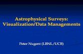 Astrophysical Surveys: Visualization/Data Managements Peter Nugent (LBNL/UCB)