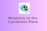 Rotations on the Coordinate Plane. Horizontal- left and right.