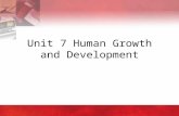 Unit 7 Human Growth and Development. Copyright © 2004 by Thomson Delmar Learning. ALL RIGHTS RESERVED.2 7:1 Life Stages  Growth and development begins.