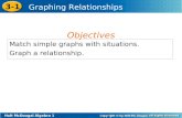 Holt McDougal Algebra 1 3-1 Graphing Relationships Match simple graphs with situations. Graph a relationship. Objectives.