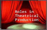 Roles in Theatrical Production. Producer: The person responsible for resource management of a stage production.