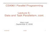 09/08/2009CS4961 CS4961 Parallel Programming Lecture 5: Data and Task Parallelism, cont. Mary Hall September 8, 2009 1.