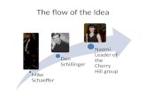 The flow of the Idea Mike Schaeffer Don Schillinger Naomi. Leader of the Cherry Hill group.