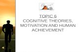 1 TOPIC 6 COGNITIVE THEORIES, MOTIVATION AND HUMAN ACHIEVEMENT.