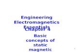 1 Engineering Electromagnetics Essentials Chapter 4 Basic concepts of static magnetic fields.