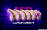 REVISION ELECTROMAGNETISM. ELECTROMAGNETIC SPECTRUM (EMS)