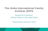The Doha International Family Institute (DIFI) Research to advance Family Polices in the Arab World World Family Summit, 2015.
