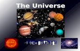 1 The Universe. 2 Content Introduction to Universe What is a Galaxy? How are stars formed? Overview of Constellation Do you know how many planets are.