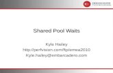 Shared Pool Waits Kyle Hailey  Kyle.hailey@embarcadero.com.