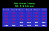 The Great Gatsby Ch. 5-9 Review Chapter 5Chapter 6Chapter 7Chapter 8Chapter 9Quotes 100 200 300 400 500.