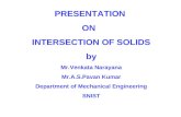 PRESENTATION ON INTERSECTION OF SOLIDS by Mr.Venkata Narayana Mr.A.S.Pavan Kumar Department of Mechanical Engineering SNIST.