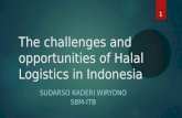 The challenges and opportunities of Halal Logistics in Indonesia SUDARSO KADERI WIRYONO SBM-ITB 1.