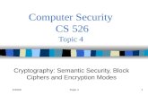 CS555Topic 41 Computer Security CS 526 Topic 4 Cryptography: Semantic Security, Block Ciphers and Encryption Modes.
