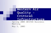 Western Air Quality - Critical Infrastructure Spring 2005 WESTAR Business Meeting May 5, 2005.