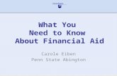 What You Need to Know About Financial Aid Carole Eiben Penn State Abington.
