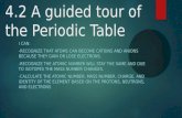 4.2 A guided tour of the Periodic Table I CAN: -RECOGNIZE THAT ATOMS CAN BECOME CATIONS AND ANIONS BECAUSE THEY GAIN OR LOSE ELECTRONS. -RECOGNIZE THE.
