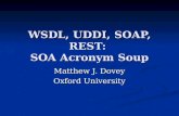 WSDL, UDDI, SOAP, REST: SOA Acronym Soup Matthew J. Dovey Oxford University.