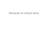 Elements of a Short Story. Setting Time Place Surrounding ideas, customs, values, and beliefs.