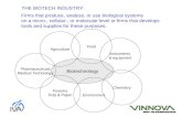 Firms that produce, analyse, or use biological systems on a micro-, cellular-, or molecular level or firms that develops tools and supplies for these purposes.