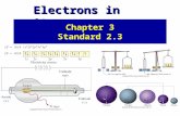 Electrons in Atoms Chapter 3 Standard 2.3 Cambridge Standards 2.3 Electrons: energy levels, atomic orbitals, ionization energy, electron affinity 2.3.