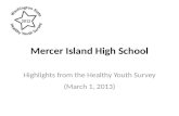 Mercer Island High School Highlights from the Healthy Youth Survey (March 1, 2013) 2012.