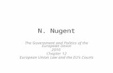 N. Nugent The Government and Politics of the European Union 2010 Chapter 12 European Union Law and the EU’s Courts.