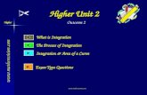 Higher Higher Unit 2  What is Integration The Process of Integration Integration & Area of a Curve Exam Type.