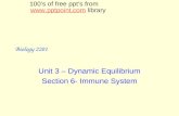Biology 2201 Unit 3 – Dynamic Equilibrium Section 6- Immune System 100’s of free ppt’s from  library .